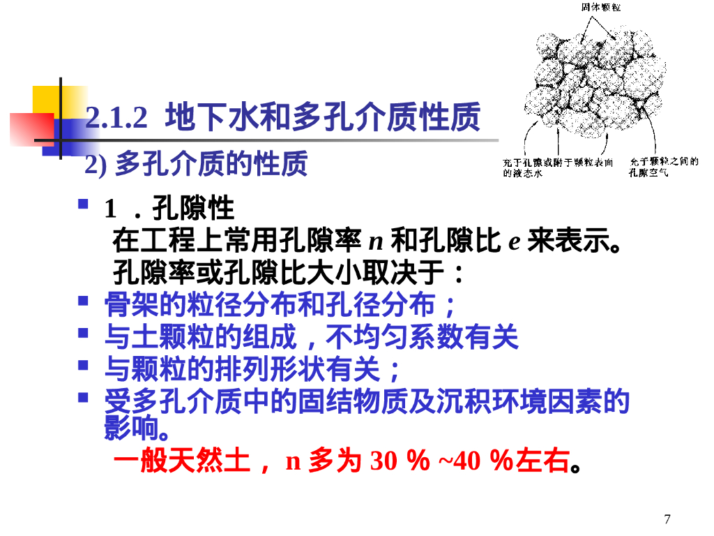 地下水渗流力学基础（73P）_第7页