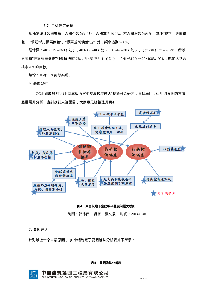 确保大面积地下室底板砼平整度（17p）_第7页
