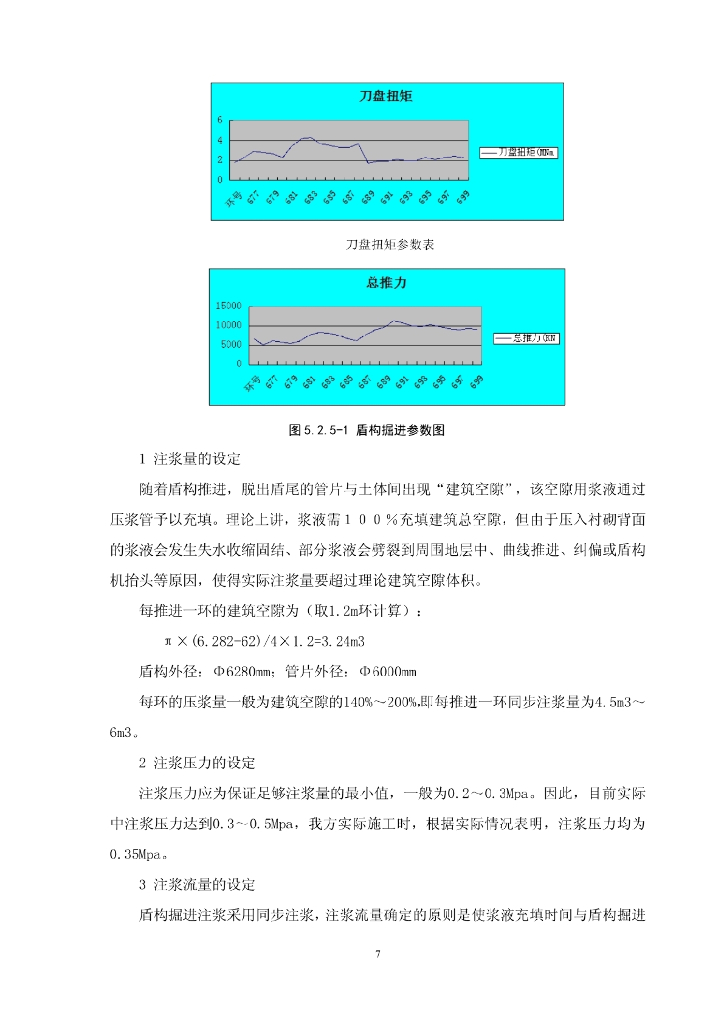 盾构穿越竖井覆土回填施工工法_第7页