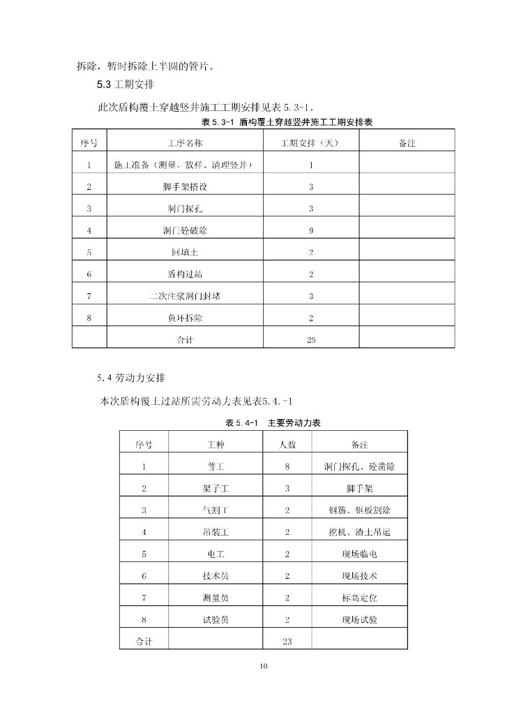 盾构穿越竖井覆土回填施工工法_第10页