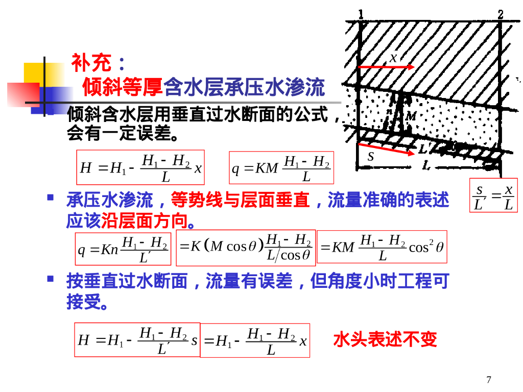 河渠地下水渗流理论（40P）_第7页