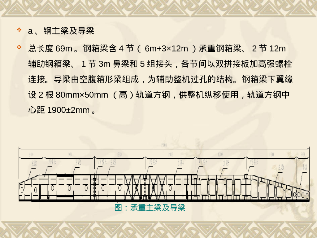 桥梁工程移动模架设计与施工82页PPT_第9页