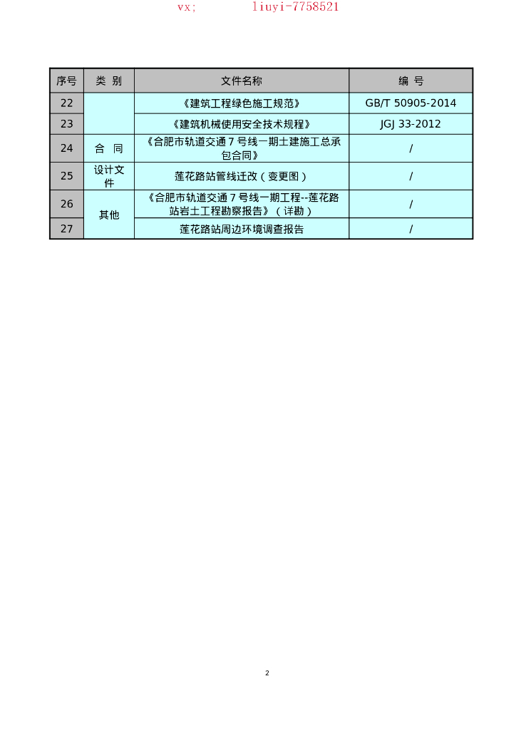 合肥站房污水管深基坑安全专项施工方案2021_第10页