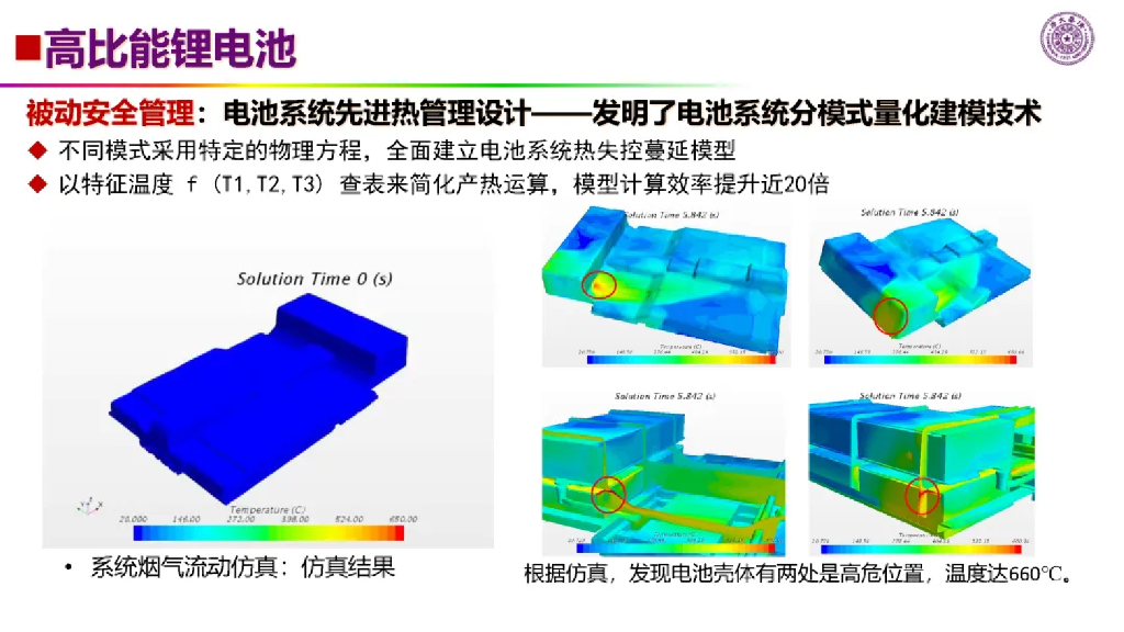 欧阳明高：面向新质生产力的前沿科技展望：新能源_第8页