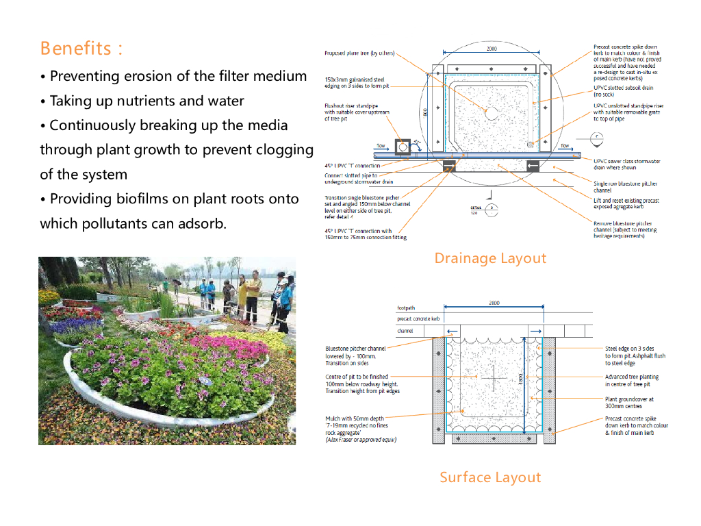 海绵城市与海绵城市之后178P_第10页