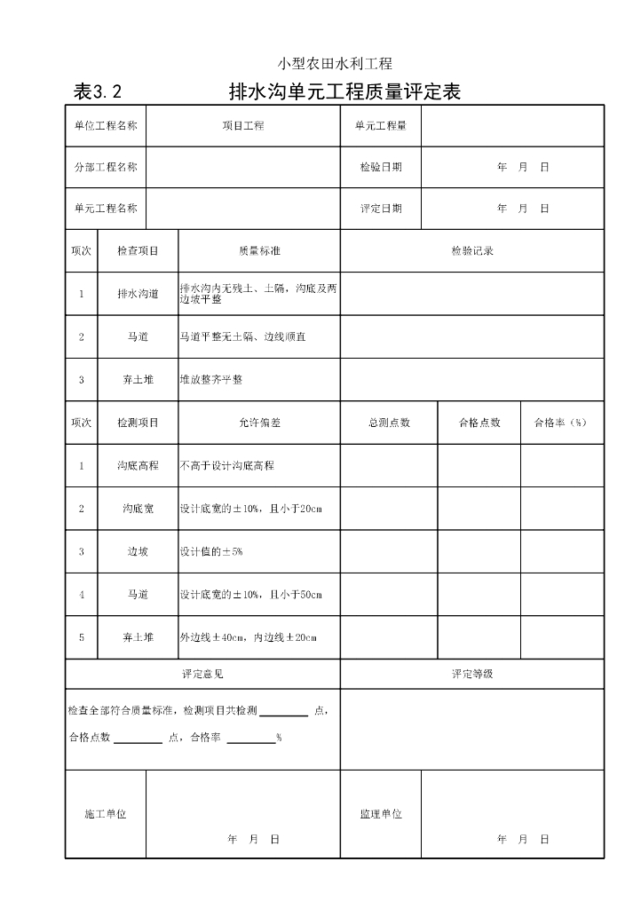 水利小型农田水利工程质量评定常用表式75P_第7页