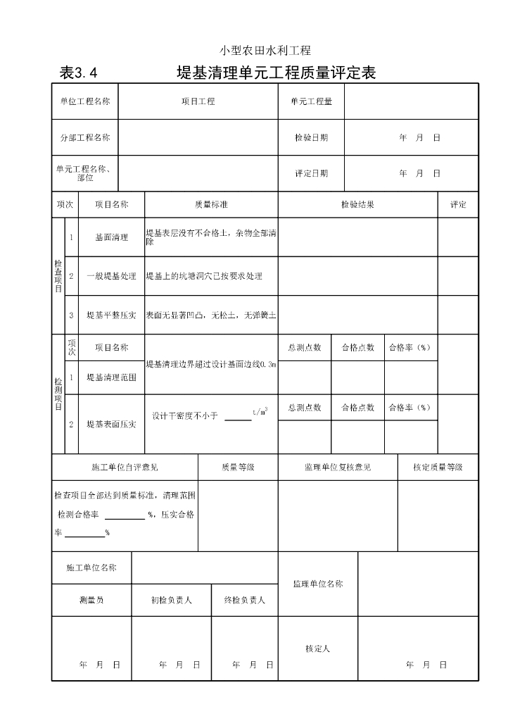 水利小型农田水利工程质量评定常用表式75P_第9页