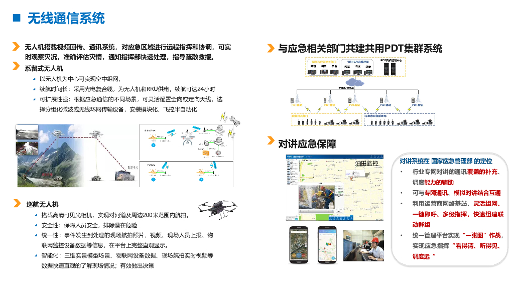 智慧应急平台解决方案_第10页
