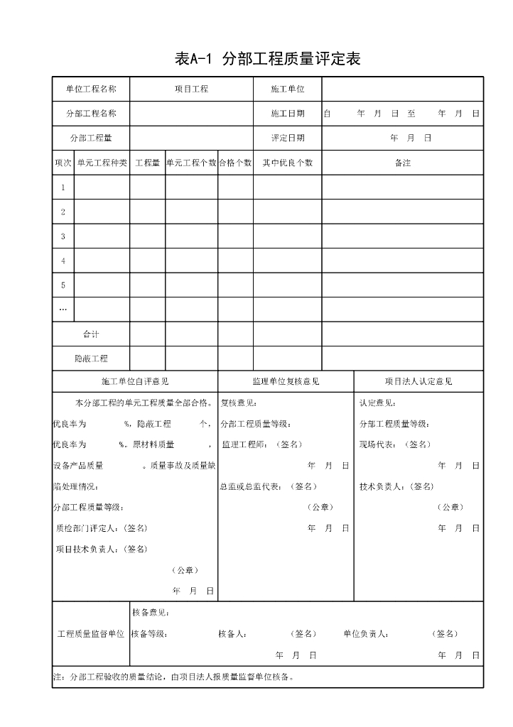水利系统通信工程质量评定规程24P