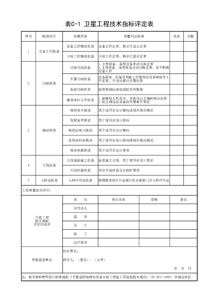 水利系统通信工程质量评定规程24P_第6页
