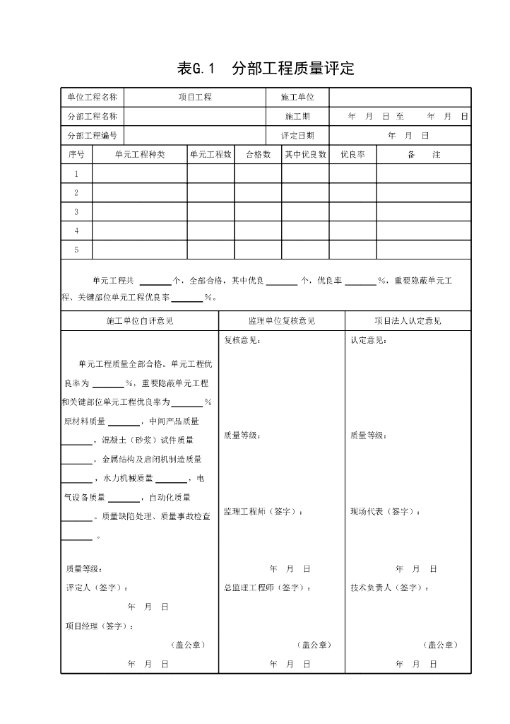 江苏省水利工程施工质量检验与评定规范363P_第8页