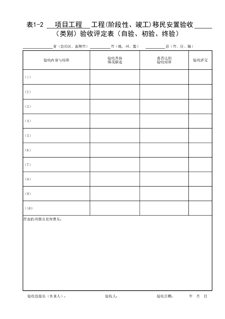 水利水电工程移民安置验收规程23P_第8页
