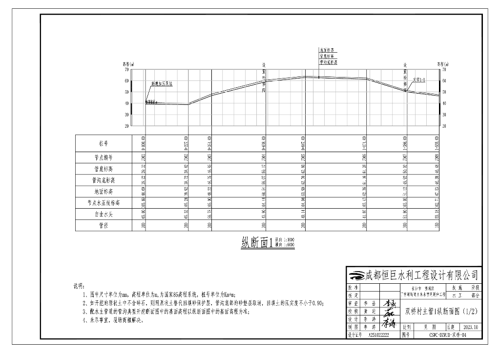 街道自来水管网延伸工程技施图纸2023_第8页