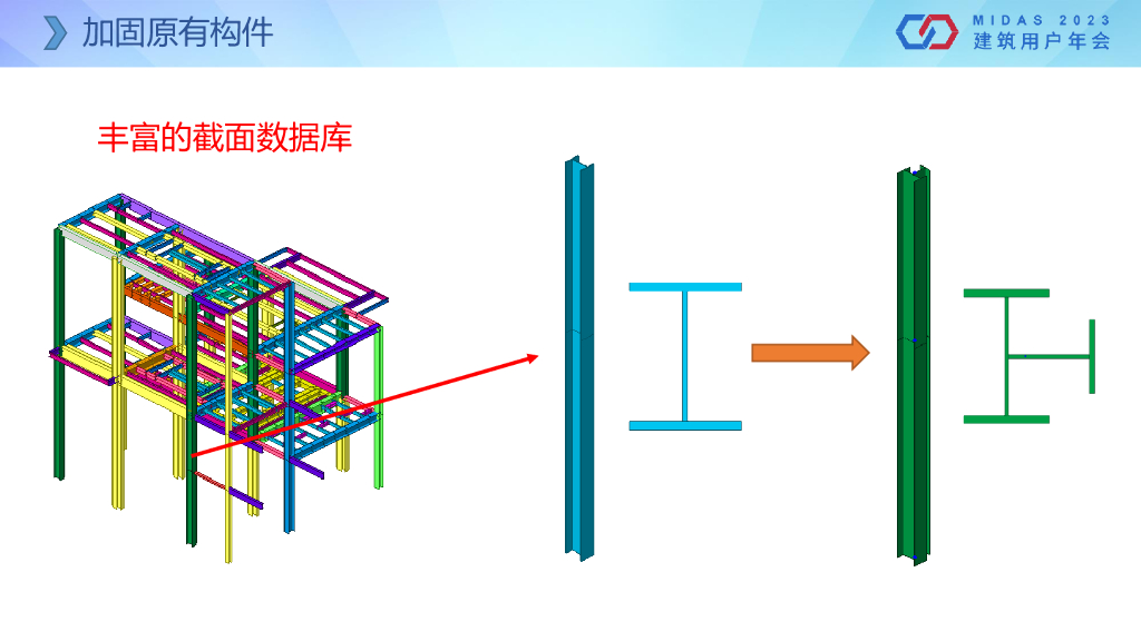 MIDAS在鉴定加固项目中的应用2023（70P）_第10页