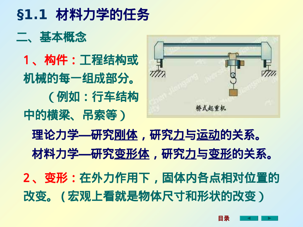 材料力学课件之绪论（100P）_第8页