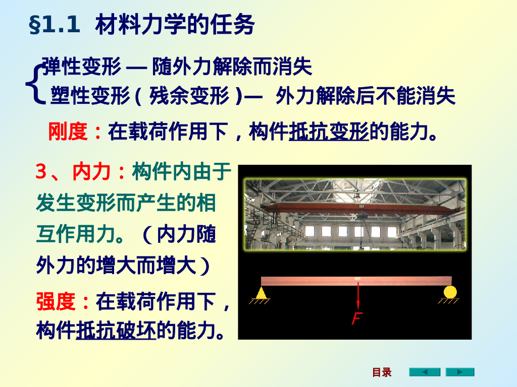 材料力学课件之绪论（100P）_第9页