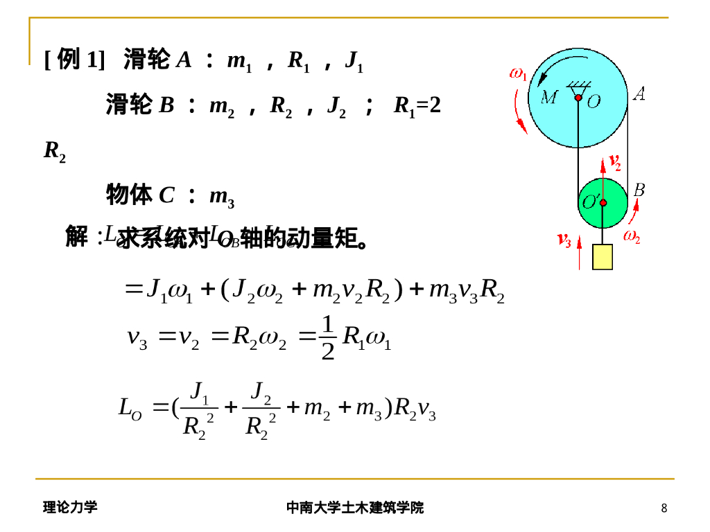 理论力学之动量矩定理（69P）_第8页