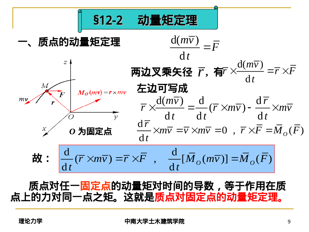 理论力学之动量矩定理（69P）_第9页