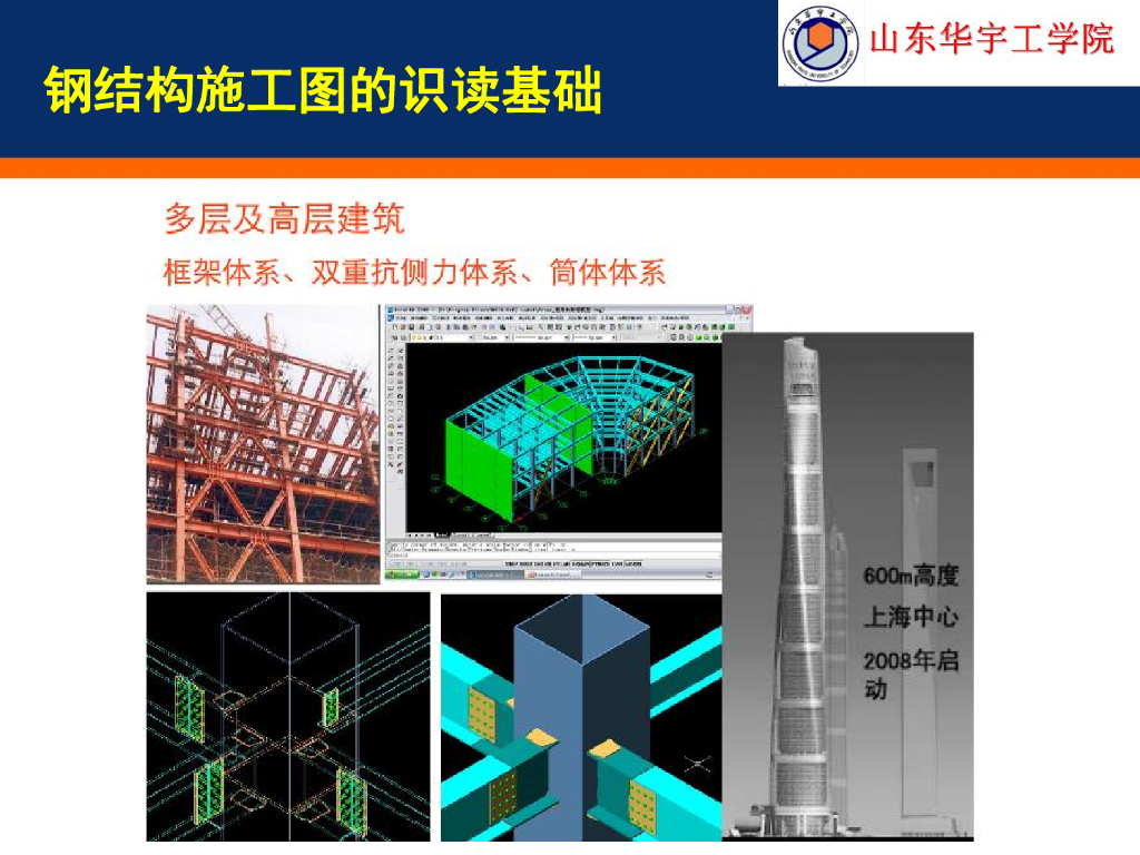 钢结构施工图识读基础培训208页_第10页