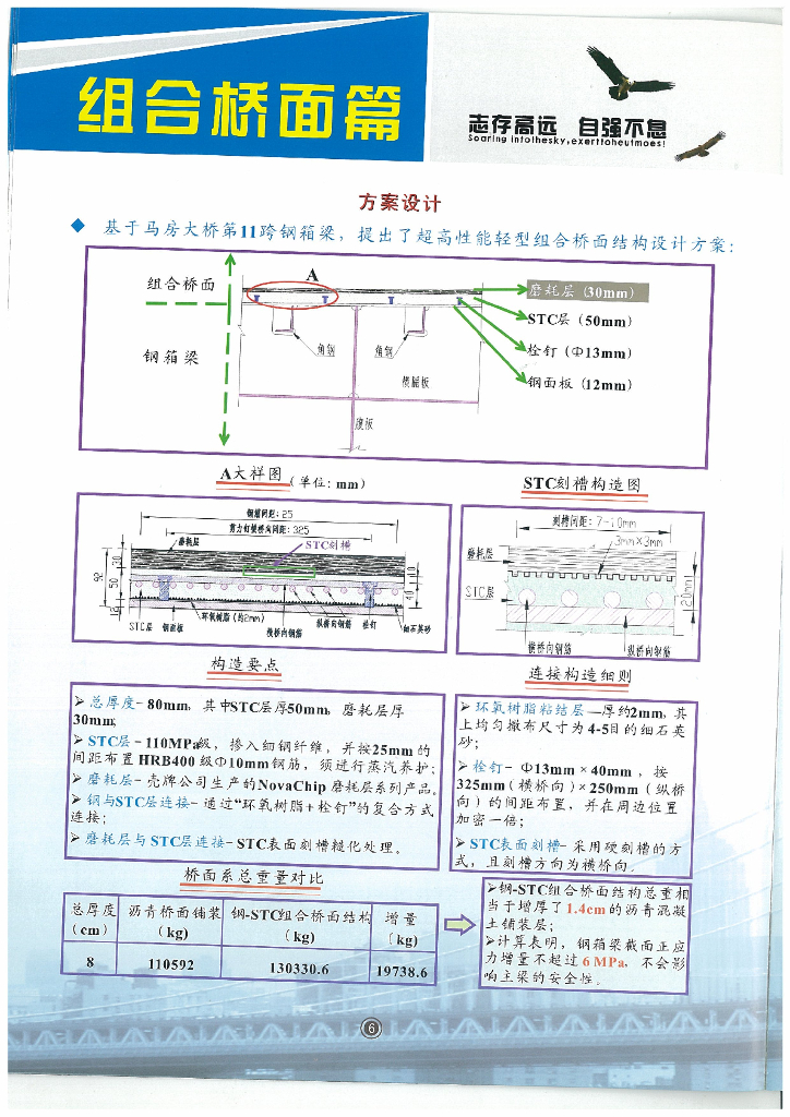 超高韧性钢纤维混凝土超高性能轻型组合桥面_第8页