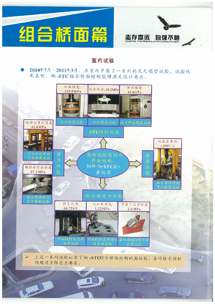 超高韧性钢纤维混凝土超高性能轻型组合桥面_第10页