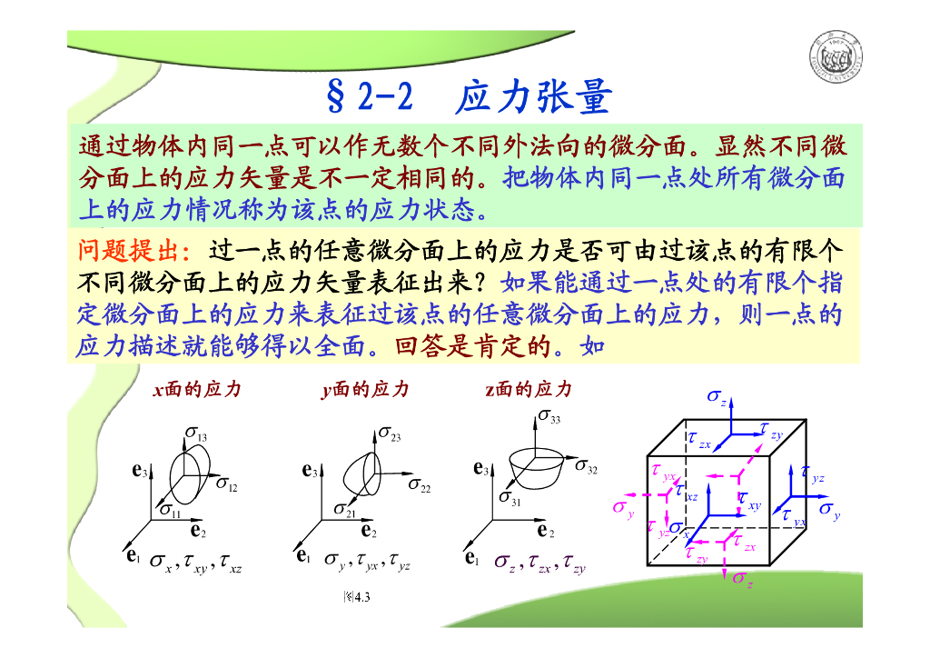 弹塑性力学之应力分析（31P）_第9页