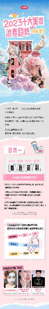 小红书：2023十大美妆消费趋势报告