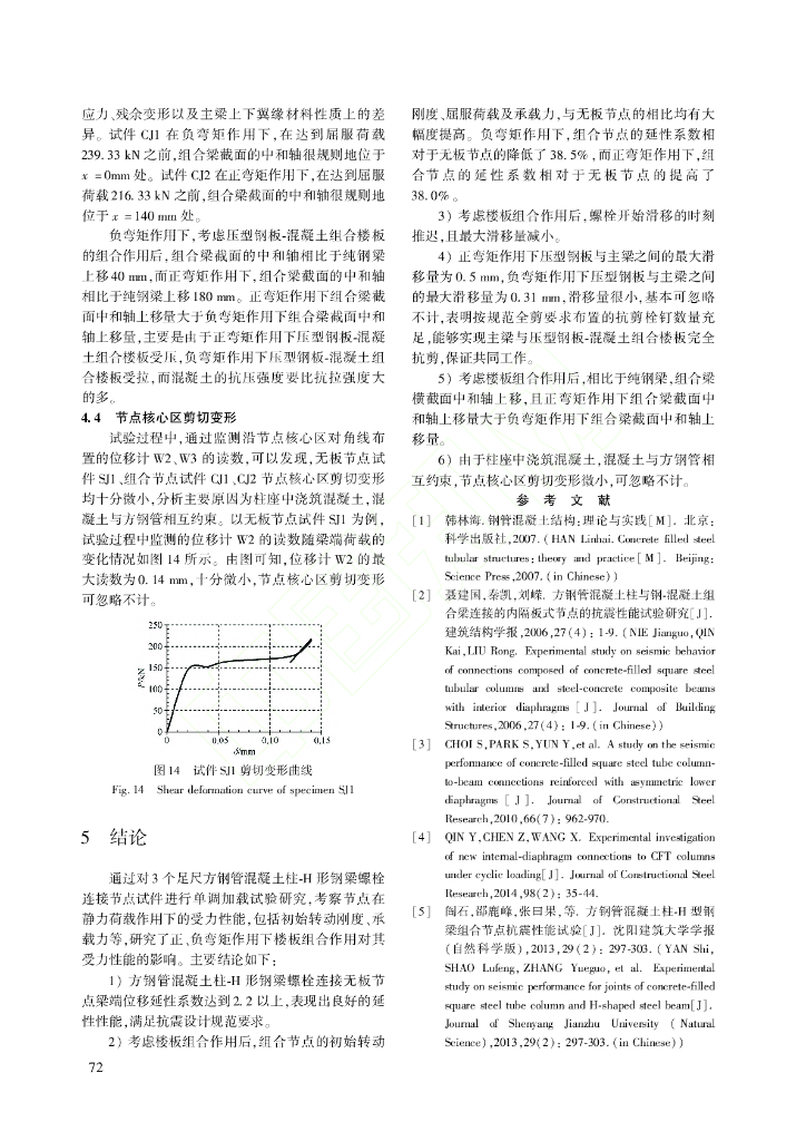 方钢管砼柱H形钢梁螺栓连接节点受力性能_第9页