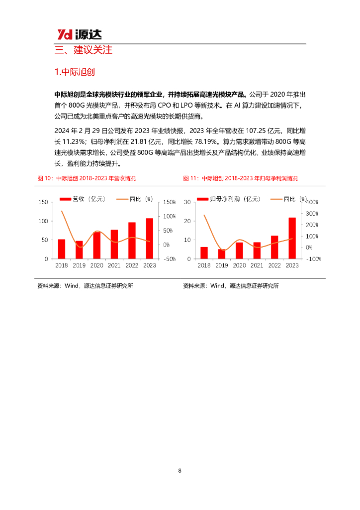 源达信息：人工智能专题研究系列五：Kimi智能助手热度高涨，国产大模型加速发展_第8页