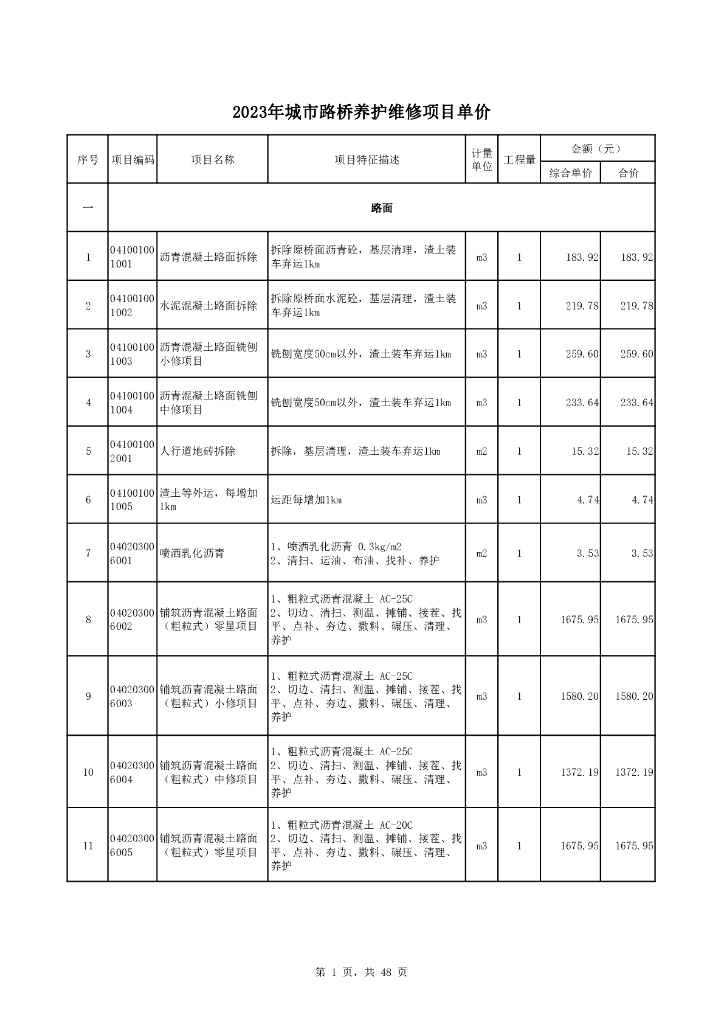 武汉桥梁养护工程量清单价表（23年审定版)