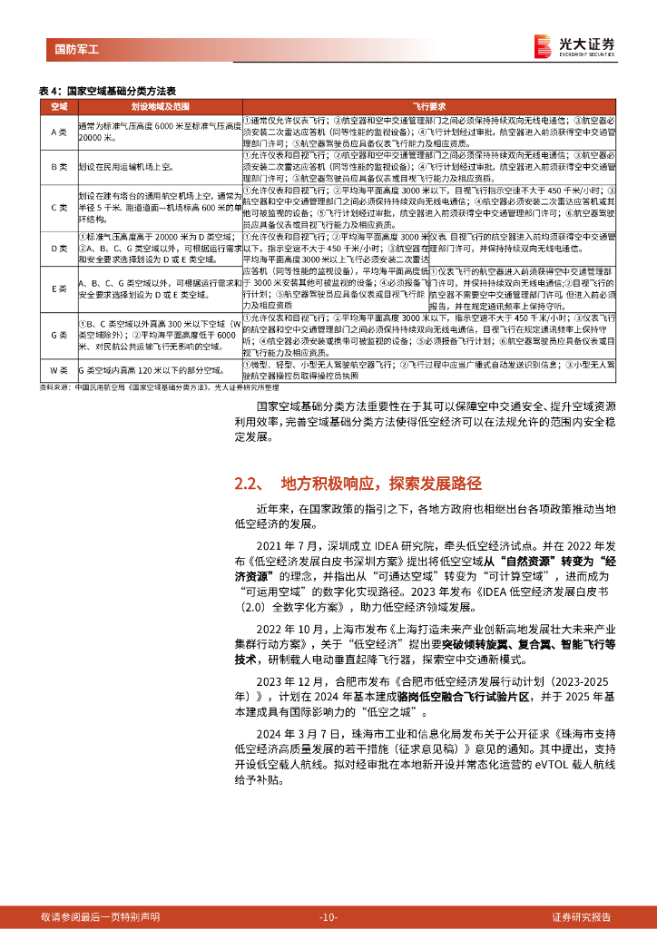 光大证券：国防军工行业低空经济专题系列报告一：新质生产力汇集，共创低空新经济形态_第10页