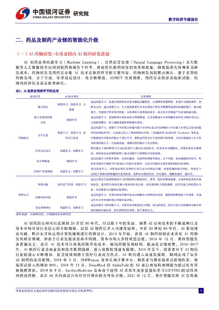 中国银河：数字经济专题报告：人工智能与数字技术驱动医药产业升级_第9页