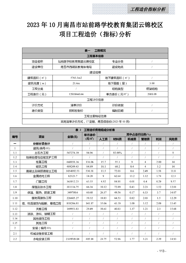 2023年4季度江西省工程造价指标案例分析