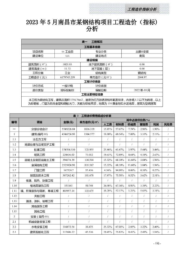 2023年2季度江西省工程造价指标案例分析