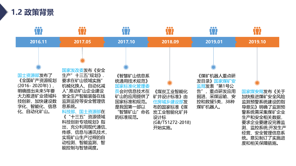 智慧矿山综合解决方案_第6页