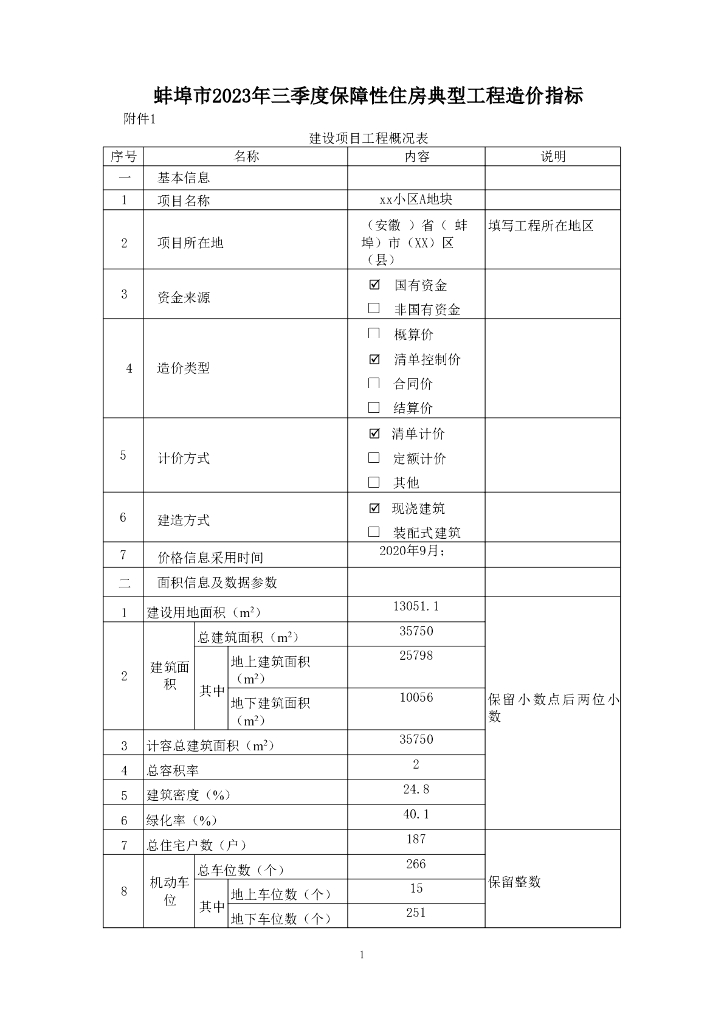 蚌埠市2023年三季度保障性住房工程造价指标
