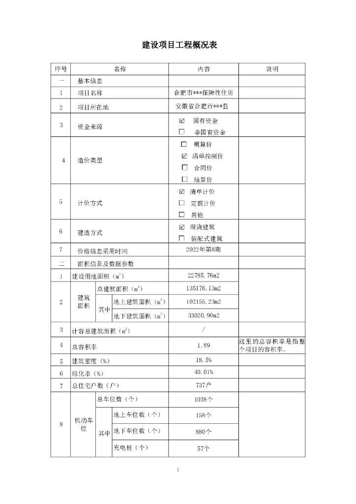 2023年2季度合肥市保障房典型工程造价指标