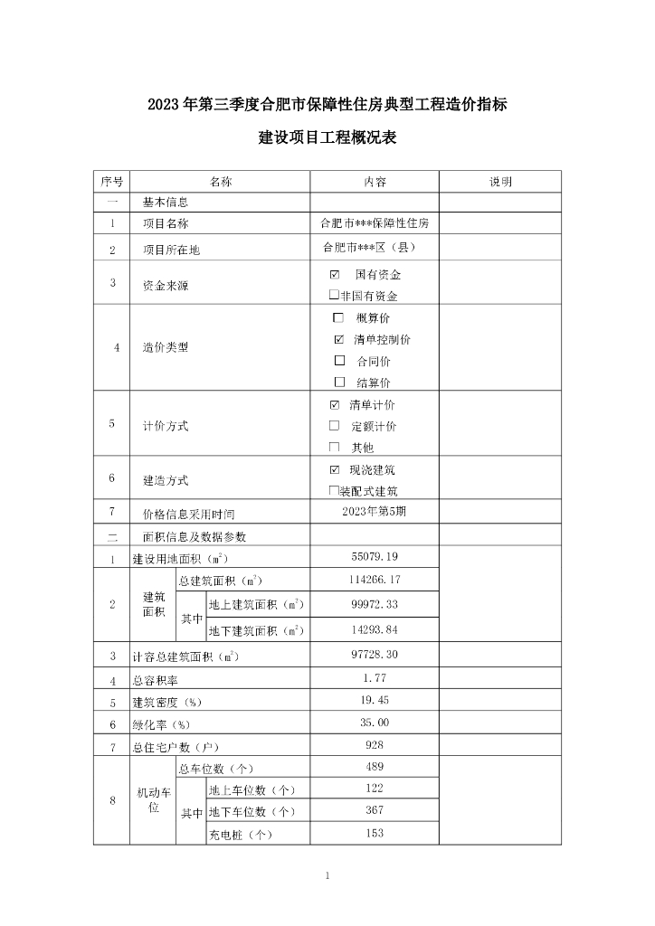 2023年3季度合肥市保障房典型工程造价指标