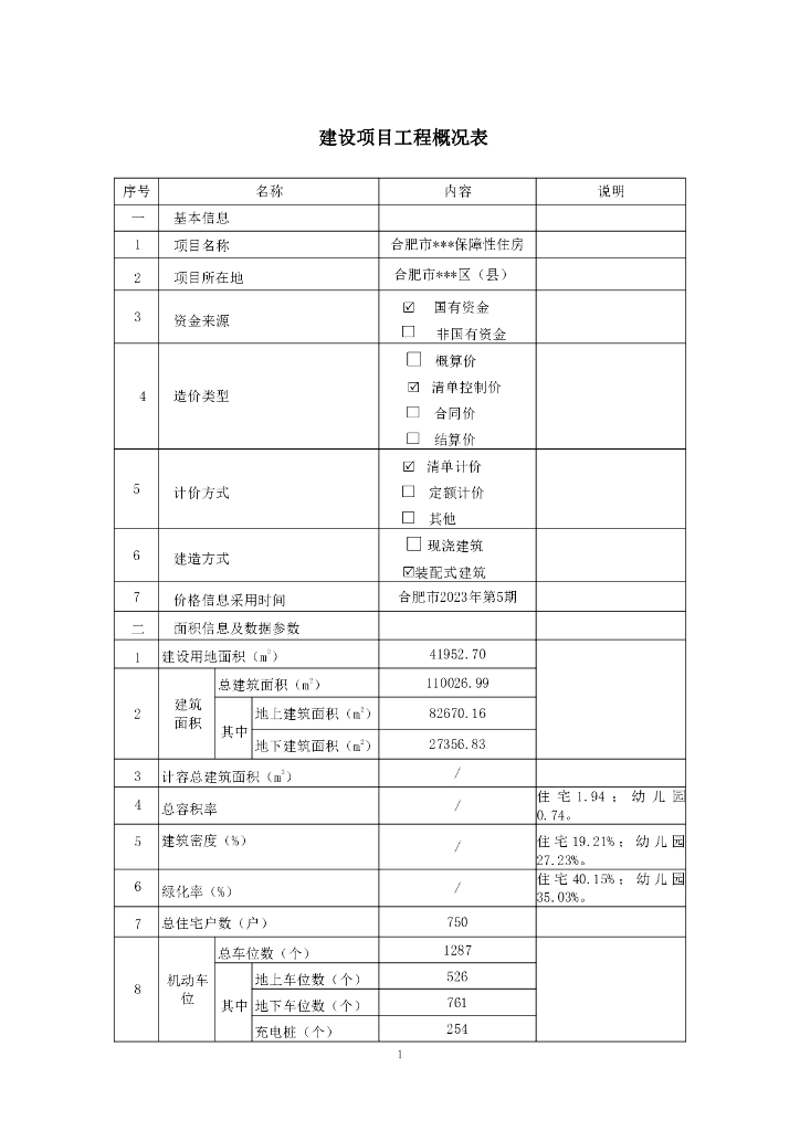 2023年4季度合肥市保障房典型工程造价指标