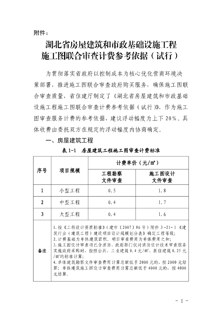 湖北省房建和市政图审计费参考依据（试行）