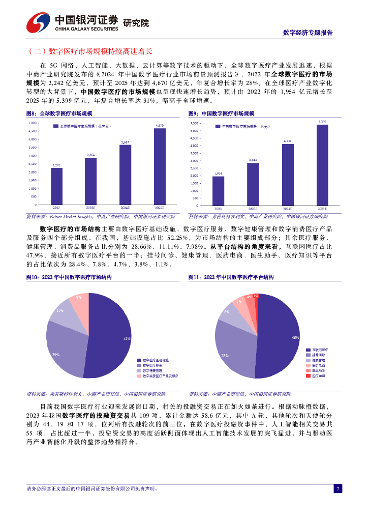 中国银河证券：中国经济高质量发展系列研究：人工智能与数字技术驱动医药产业升级_第7页