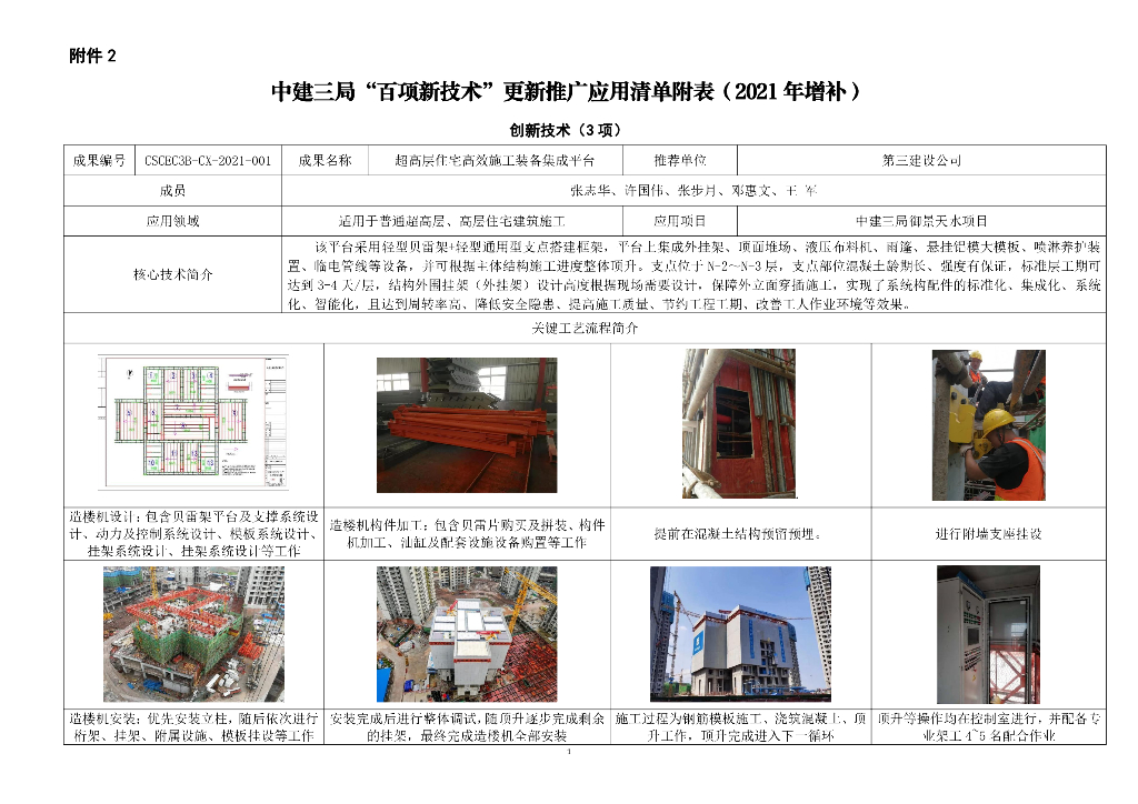 中建“百项新技术”更新推广应用清单附表
