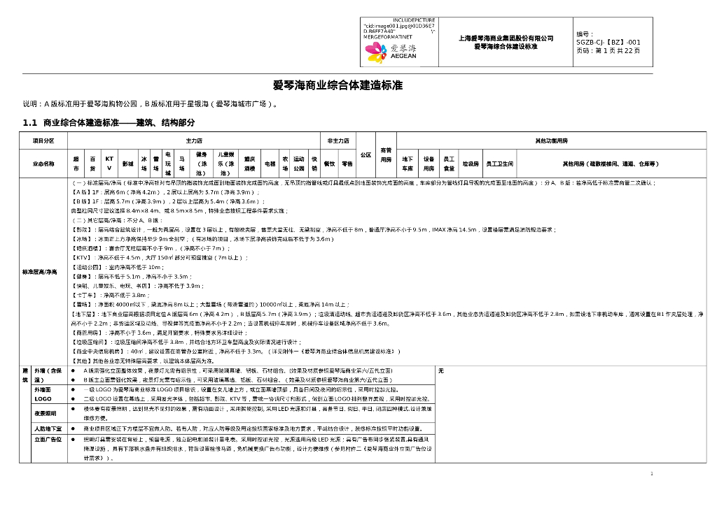 商业综合体建造标准（2021年）