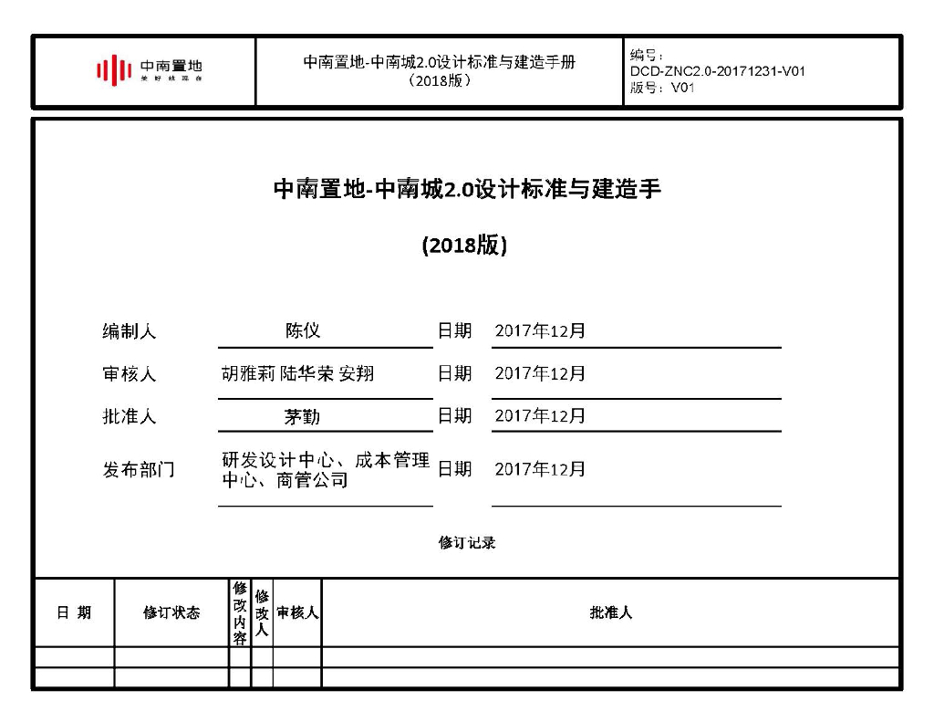 知名房企设计标准与建造手册（164页）