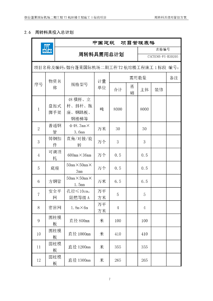 航站楼工程施工周转料具使用管控方案_第9页