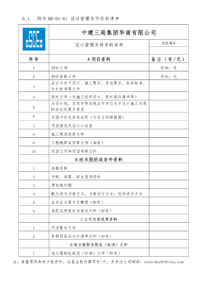 中建设计管理流程重要节点成果模板（214页）