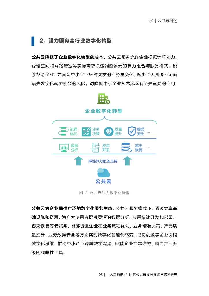 国家信息中心：2024人工智能+时代公共云发展模式与路径研究报告_第9页