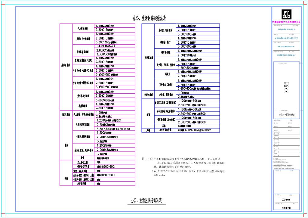 房建项目办公、生活区临建图纸_第10页