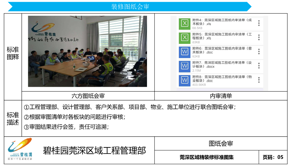 莞深区域精装修施工指引_第6页