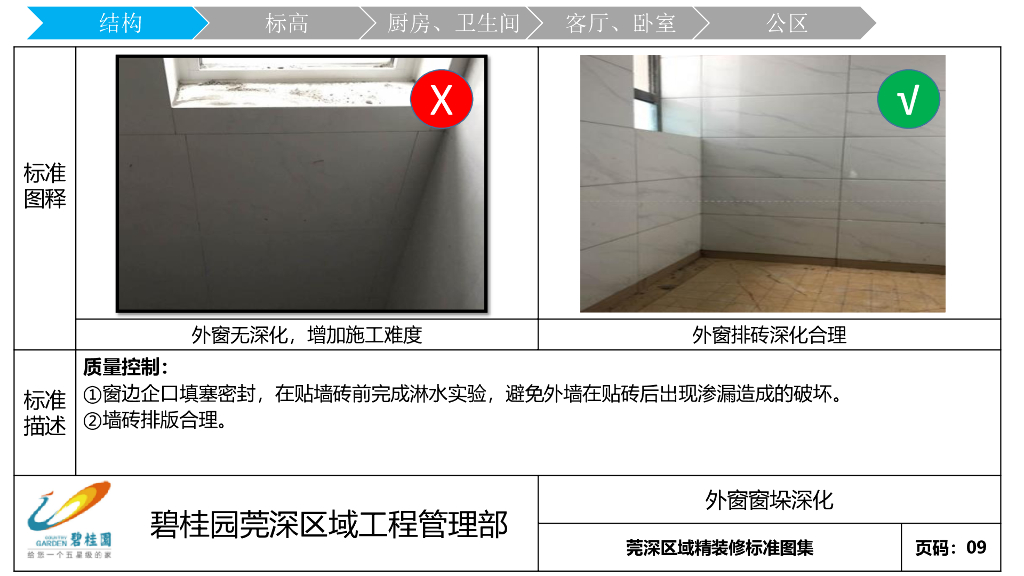莞深区域精装修施工指引_第10页